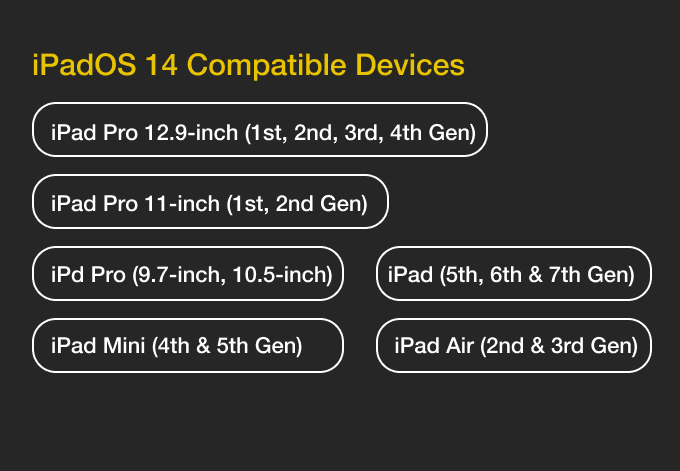 iPadOS-14-Compatible-Devices يمكن أن تحصل طرازات iPad هذه على iPadOS 14