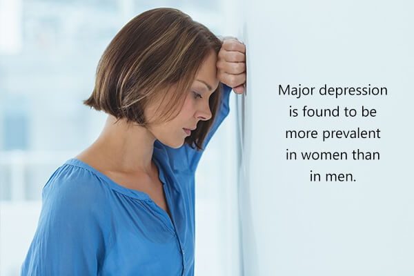 ما هي العلامات والأعراض التي توحي بالاكتئاب؟ - %categories