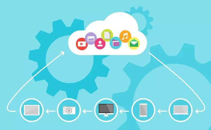 Cloud-Apps_935adec67b324b146ff212ec4c69054f كيفية تعيين مجلدات Android للمزامنة التلقائية باستخدام OneDrive