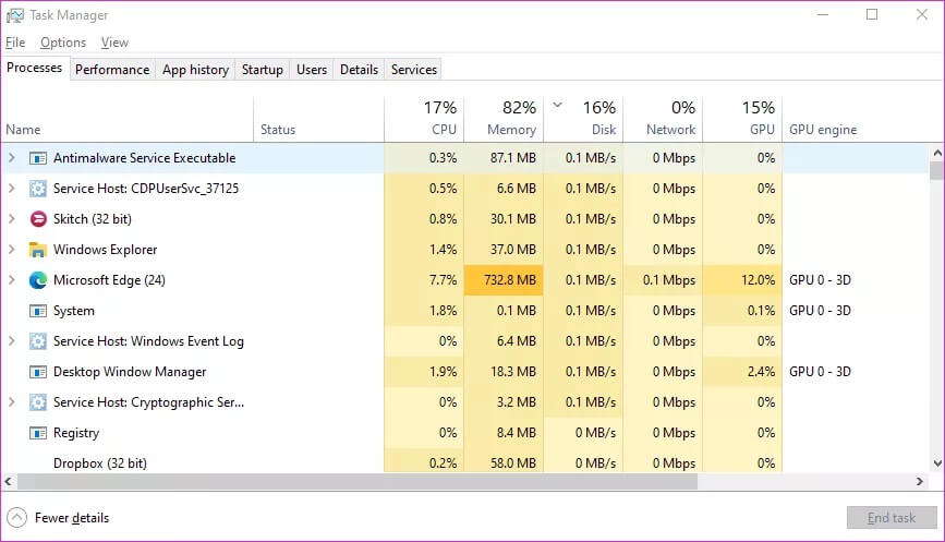 Disable-On-Screen-Keyboard-on-Windows-10-13_4d470f76dc99e18ad75087b1b8410ea9 كيفية تعطيل لوحة المفاتيح على الشاشة على نظام التشغيل Windows 10