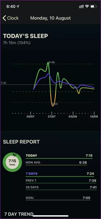كيفية تتبع النوم في Apple Watch 5 - %categories