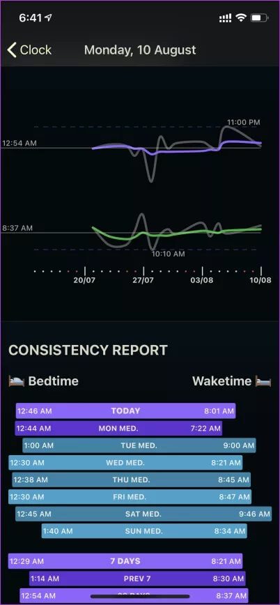 كيفية تتبع النوم في Apple Watch 5 - %categories