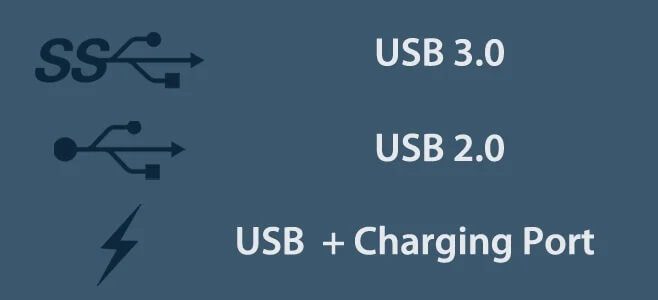Ports-labeled-directly-by-their-type-on-the-device’s-body كيفية التعرف على منافذ USB المختلفة على جهاز الكمبيوتر الخاص بك