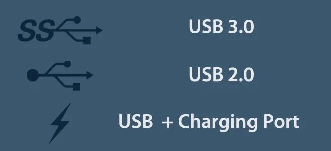 كيفية التعرف على منافذ USB المختلفة على جهاز الكمبيوتر الخاص بك - %categories