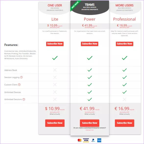 Remote-access-AnyDesk-Pricing-TeamViewer-Alternatives_4d470f76dc99e18ad75087b1b8410ea9 7 بدائل لبرنامج TeamViewer للتحكم عن بعد في جهاز الكمبيوتر والوصول إليه