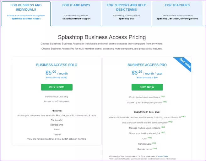 Remote-access-Splashtop-pricing-TeamViewer-Alternatives_4d470f76dc99e18ad75087b1b8410ea9 7 بدائل لبرنامج TeamViewer للتحكم عن بعد في جهاز الكمبيوتر والوصول إليه