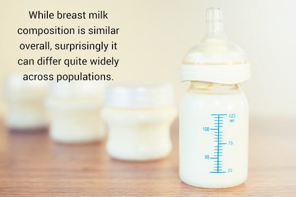 is breast milk uniform among all women - أفضل العناصر الغذائية للأمهات المرضعات