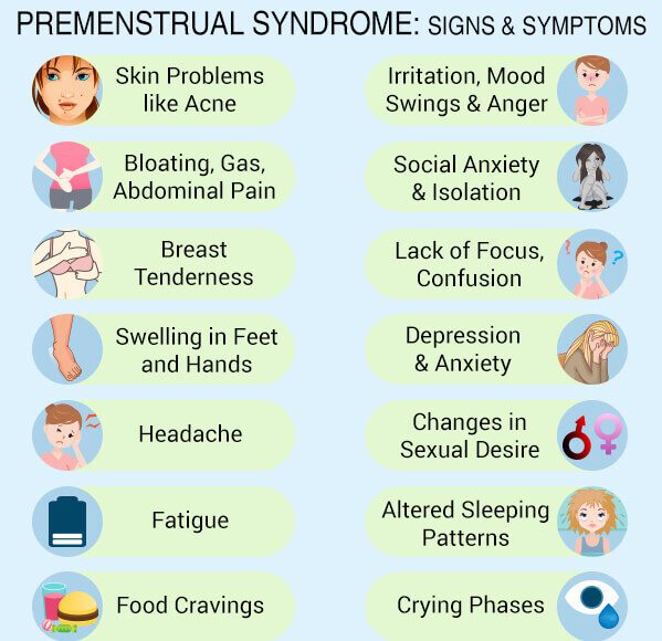 متلازمة ما قبل الحيض (PMS): الأسباب والأعراض والعلاج - %categories