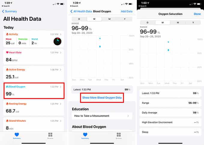 Blood-Oxygen-Data-on-iPhone-Health-App كيفية مراقبة مستوى الأكسجين في الدم باستخدام Apple Watch