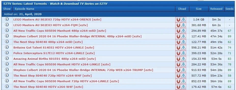 EZTV أفضل 20 محرك بحث لـ Torrent لا يزال يعمل عام 2021
