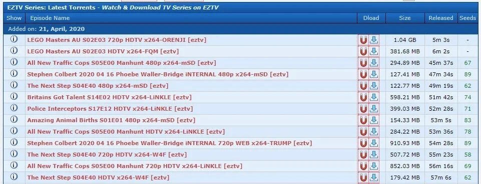 أفضل 20 محرك بحث لـ Torrent لا يزال يعمل عام 2021 - %categories