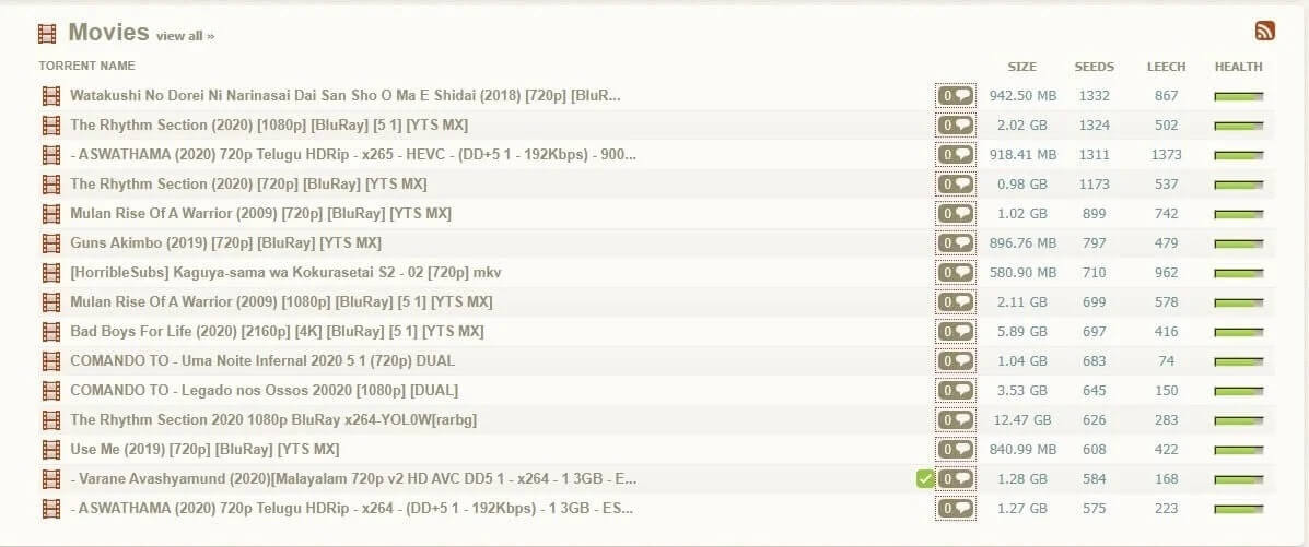TorrentDownloads أفضل 20 محرك بحث لـ Torrent لا يزال يعمل عام 2021