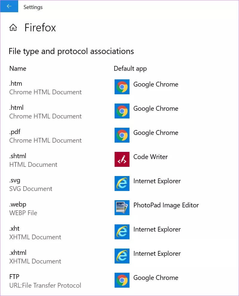 cannot-change-default-app-in-windows-5_4d470f76dc99e18ad75087b1b8410ea9 أفضل 9 طرق لإصلاح تعذر تغيير البرامج الافتراضية على Windows 10