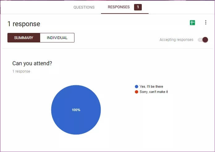 كيفية إنشاء نموذج RSVP على Google Forms - %categories