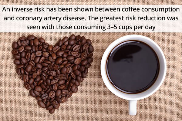 10 أسباب تجعل القهوة مفيدة لك - %categories