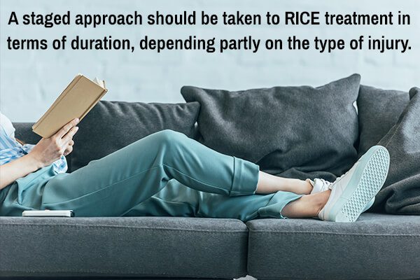 علاج رايس RICE (الراحة والثلج والضغط والرفع) : مبادئ الإسعافات الأولية RICE - %categories