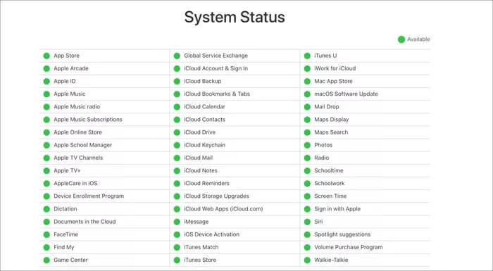 أفضل 7 طرق لإصلاح مشكلة عدم تنزيل التطبيقات من Mac App Store - %categories