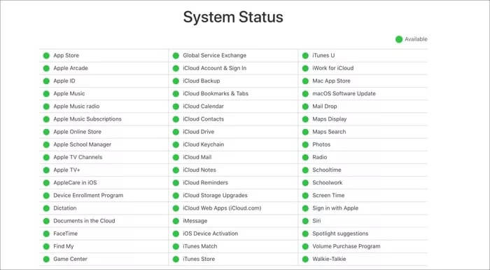 system-status_935adec67b324b146ff212ec4c69054f أفضل 7 طرق لإصلاح مشكلة عدم تنزيل التطبيقات من Mac App Store