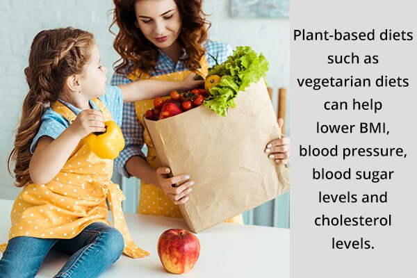 خطط وجبات نباتية صحية للأطفال - %categories