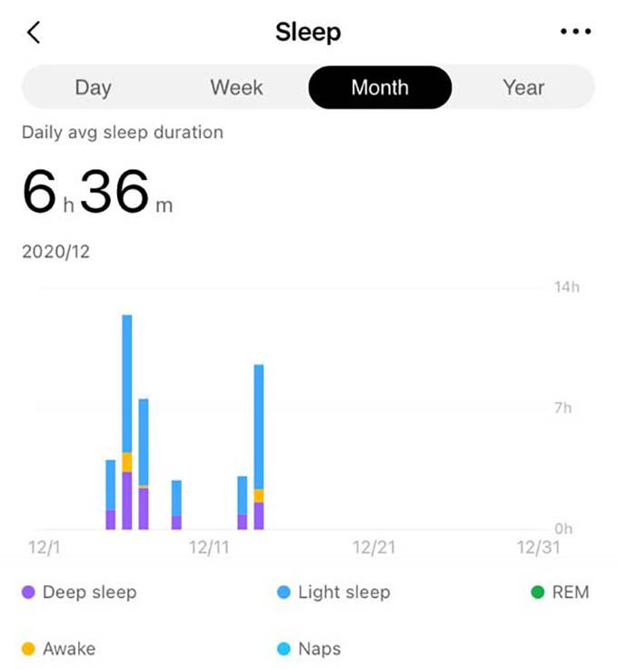 كيفية إعداد Amazfit Bip Sleep Tracking لضمان عادات نوم أفضل - %categories