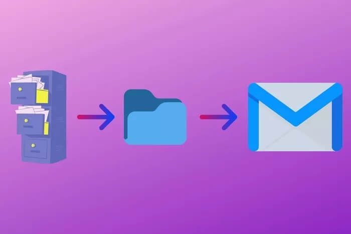 Fix-Gmail-Wont-Attach-Files-Error_935adec67b324b146ff212ec4c69054f أفضل 8 طرق لإصلاح خطأ عدم إرفاق ملفات Gmail