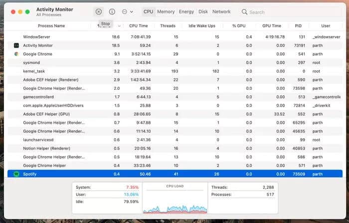 close-spotify-on-acitivty-monitor_935adec67b324b146ff212ec4c69054f أفضل 7 طرق لإصلاح عدم استجابة Spotify على Windows و Mac