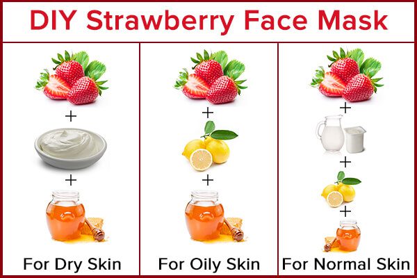 وصفات لقناع الوجه من الفراولة لبشرة نضرة و مشرقة - %categories