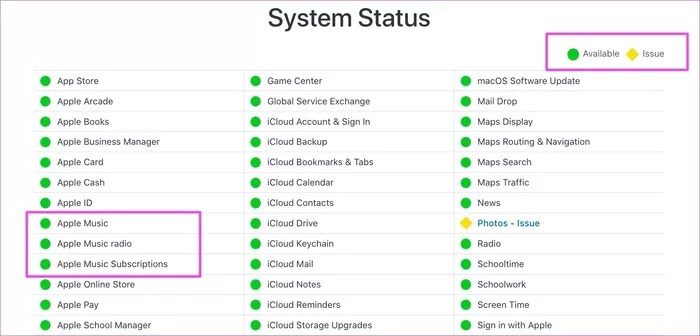 دليل لإصلاح عدم تزامن Apple Music على Mac مع iPhone - %categories