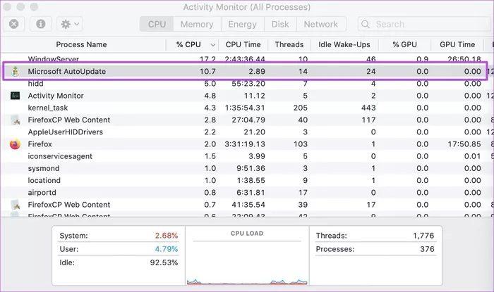 microsoft-autoupdate-activity-monitor_935adec67b324b146ff212ec4c69054f ما هو Microsoft AutoUpdate على Mac وكيفية حذفه