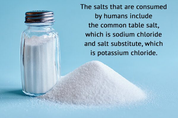 تأثير الملح على الصحة: الفوائد والآثار الجانبية - %categories