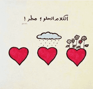 فنون الرد على الكلام الجميل والحلو بطريقة لذيذة وردود مختلفة للبنات والأولاد