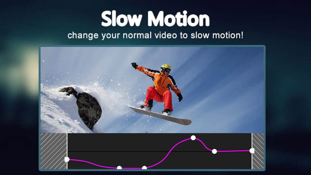 Slow-motion-video-FX-1024x576-1 كيفية تسجيل مقاطع فيديو بطيئة الحركة على أي هاتف يعمل بنظام Android؟
