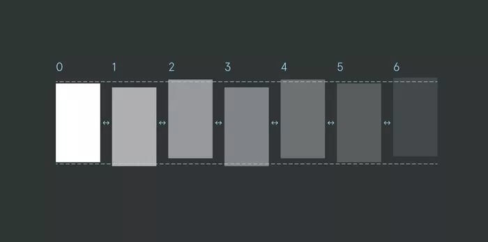 align-for-figma_935adec67b324b146ff212ec4c69054f أفضل 13 مكون إضافي من بلاجن Figma لكل مصمم