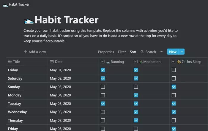 habit-tracker-notion_935adec67b324b146ff212ec4c69054f أفضل 11 قالب Notion للاستخدام الشخصي