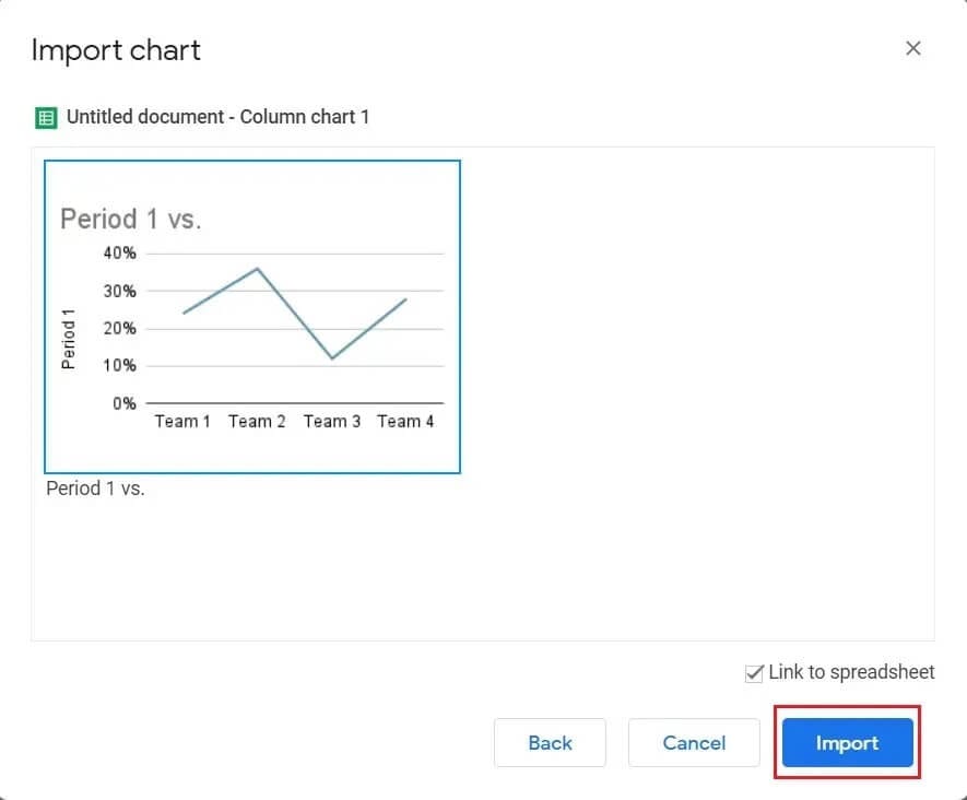 Click-on-import-to-bring-the-chart-into-your-doc كيفية إنشاء رسم بياني في Google Docs