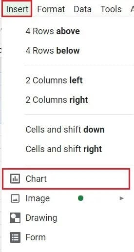 Click-on-insert-then-click-on-chart كيفية إنشاء رسم بياني في Google Docs