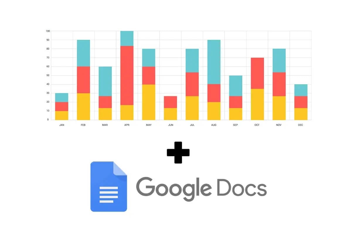 How-to-Create-a-Graph-in-Google-Docs كيفية إنشاء رسم بياني في Google Docs