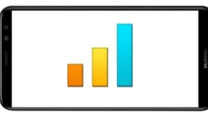 Signal-Strength-300x169 كيف اعرف أفضل شبكة في منطقتي بالطرق الحديثة