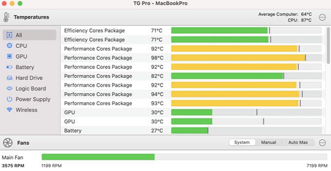 TG Pro MacBook M1 CPU Sıcaklık Monitörü - Bir MacBook'un (Intel ve M1 MacBook'lar) CPU sıcaklığını kontrol etme ve izleme