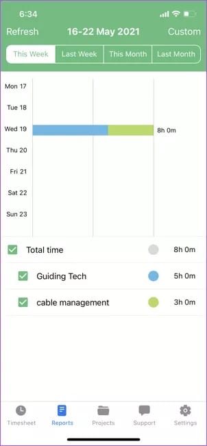 Timecamp مقابل Harvest: أفضل تطبيق لتعقب الوقت لنظام iOS - %categories