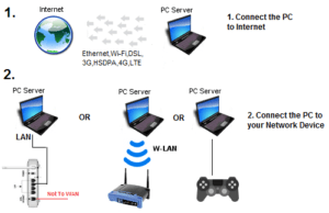 تنزيل برنامج لتشغيل اللاب توب راوتر وايرلس - %categories