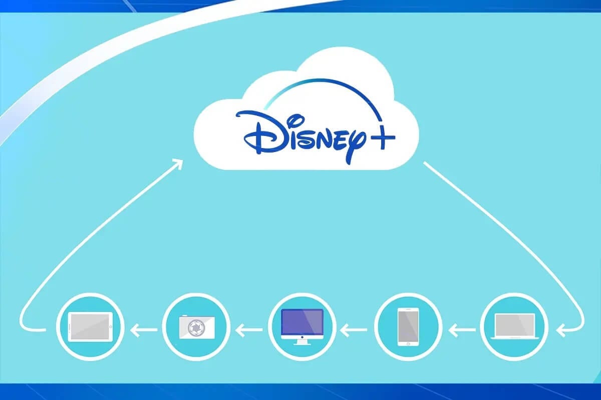 Disney-Plus-How-Many-Devices كم عدد الأشخاص الذين يمكنهم مشاهدة Disney Plus في آنٍ واحد؟
