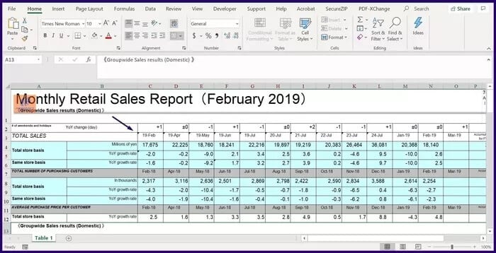 كيفية تعقب التغييرات في Microsoft Excel - %categories