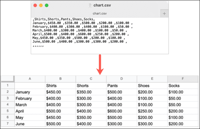 كيفية استيراد أنواع الملفات المختلفة إلى Google Sheets - %categories