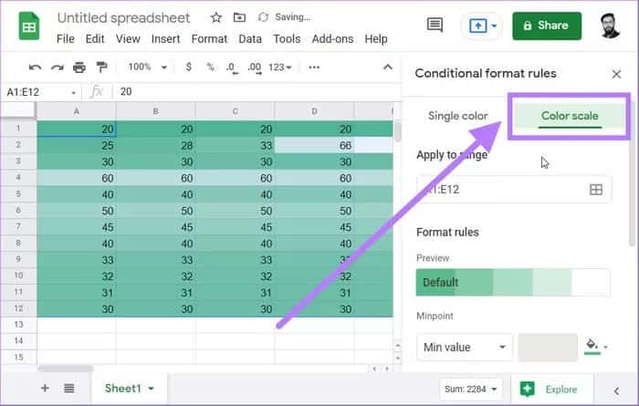 color-scale-conditional-formatting_935adec67b324b146ff212ec4c69054f كيفية إنشاء خريطة حرارية في جداول بيانات Google