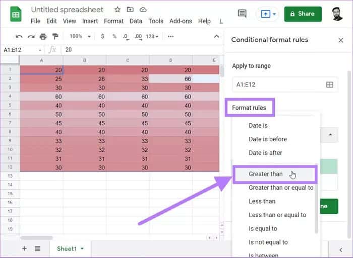 format-rules_935adec67b324b146ff212ec4c69054f كيفية إنشاء خريطة حرارية في جداول بيانات Google