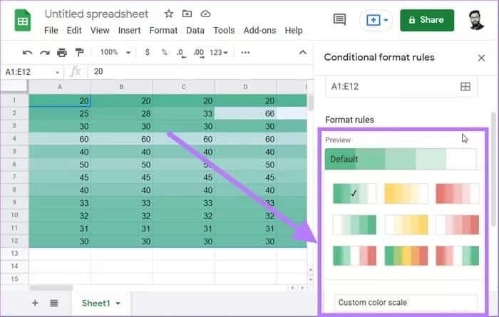 preview-color-gradient-heat-map-templates_935adec67b324b146ff212ec4c69054f كيفية إنشاء خريطة حرارية في جداول بيانات Google