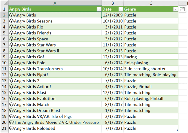 كيفية إنشاء نوع البيانات الخاصة بك في Microsoft Excel - %categories