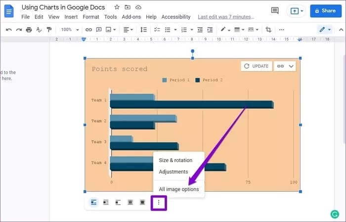 Customize-Charts-in-Google-Docs_935adec67b324b146ff212ec4c69054f كيفية استخدام الرسوم البيانية في مستندات Google