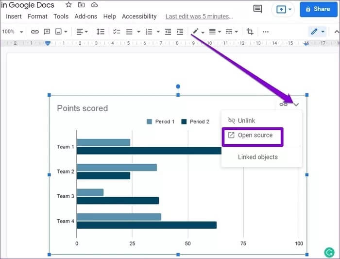 Edit-Charts-in-Google-Docs_935adec67b324b146ff212ec4c69054f كيفية استخدام الرسوم البيانية في مستندات Google